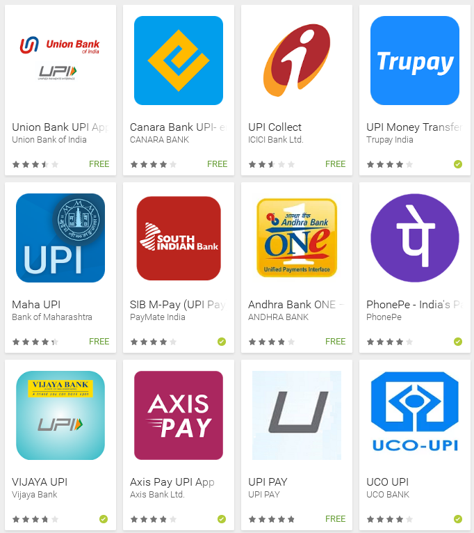 Apps and Banks That Support UPI Payments