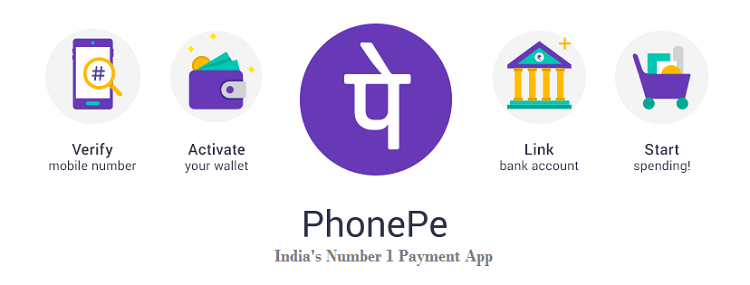 Open a PhonePe Account
